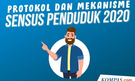 Sensus Penduduk Bagi Kebijakan Ekonomi Dan Kesehatan