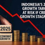 Suku Bunga Kredit Naik Di Tengah Pendapatan Yang Stagnan