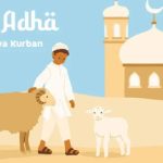 Hari Raya Idul Adha: Sejarah, Makna, Dan Hikmah Berkurban