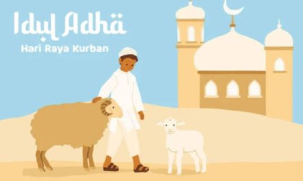 Hari Raya Idul Adha: Sejarah, Makna, Dan Hikmah Berkurban