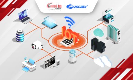 Internet of Things: Cara Perangkat Membentuk Ekosistem Digital