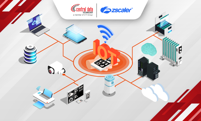 Internet of Things: Cara Perangkat Membentuk Ekosistem Digital